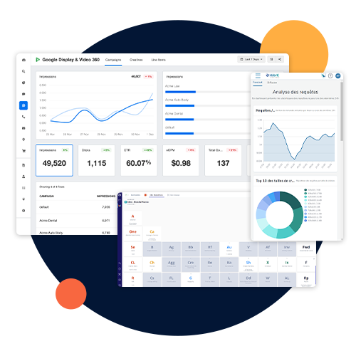 Good Buy Media Activation & Optimisation